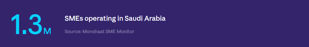 1.3 million SMEs operating in Saudi Arabia