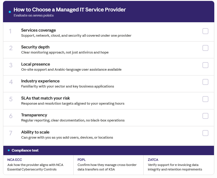 How to Choose a Managed IT Service Provider