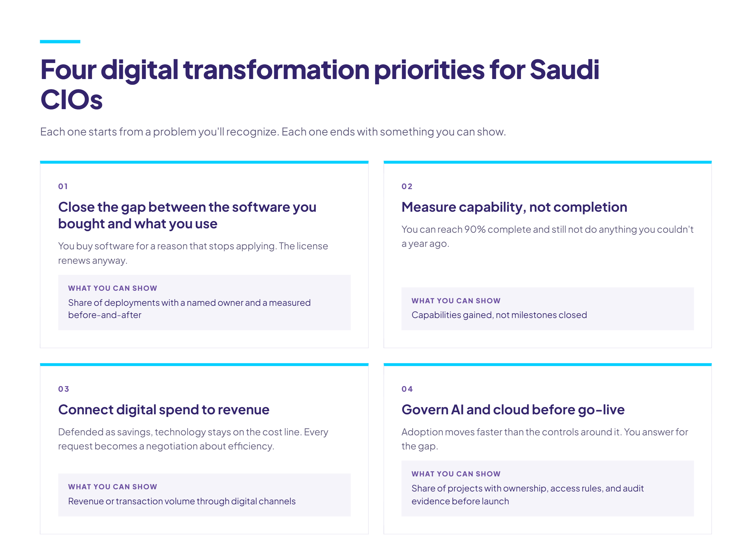 saudi digital transformation four priorities for CIOs